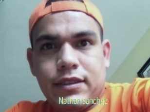 nathan_sanchez Chaturbate Cam Sexe